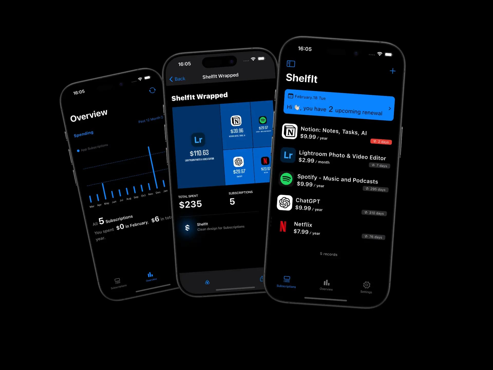 ShelfIt dashboard preview